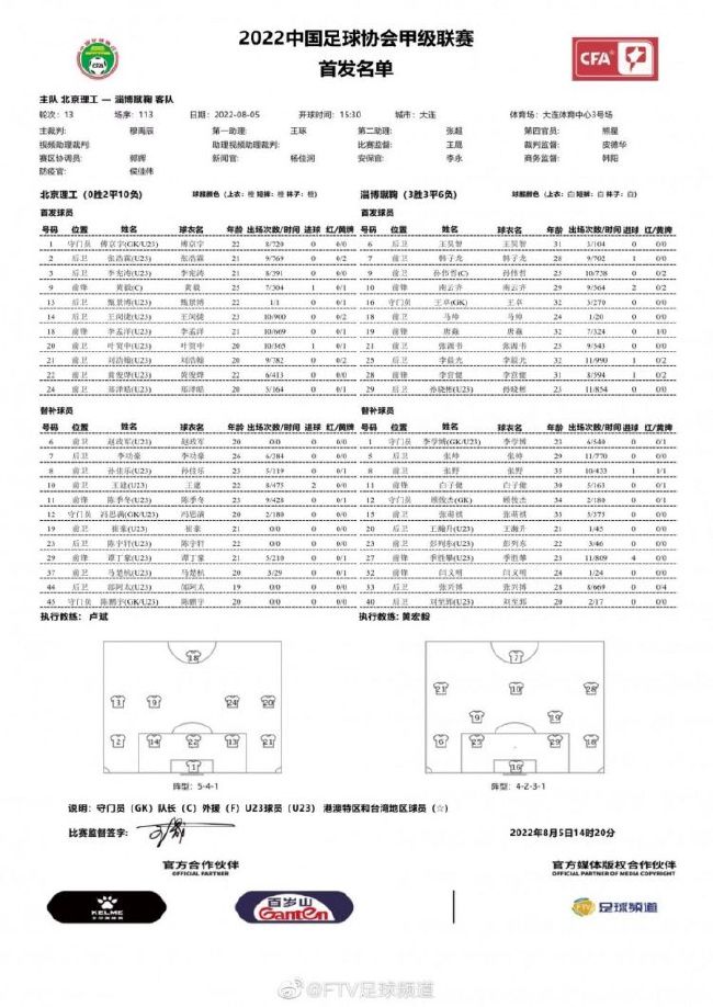 球员时代他是巴萨的传奇，作为教练，他也走在这条路上，他总是在努力寻找最好的东西。